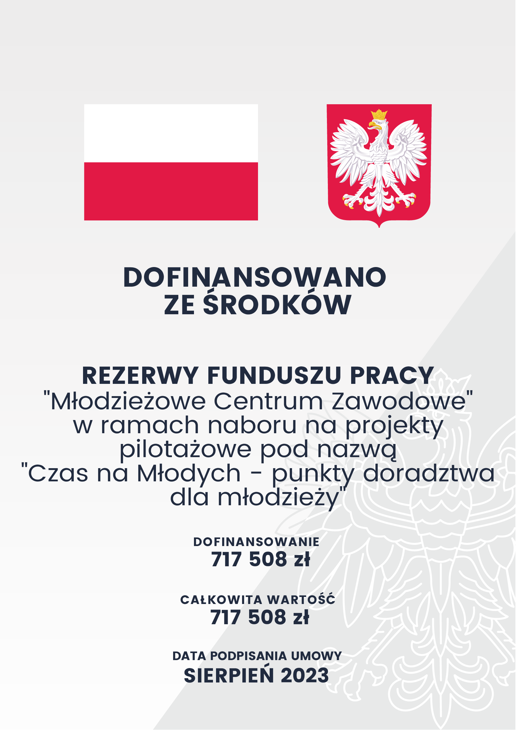 Czas na Młodych plakat