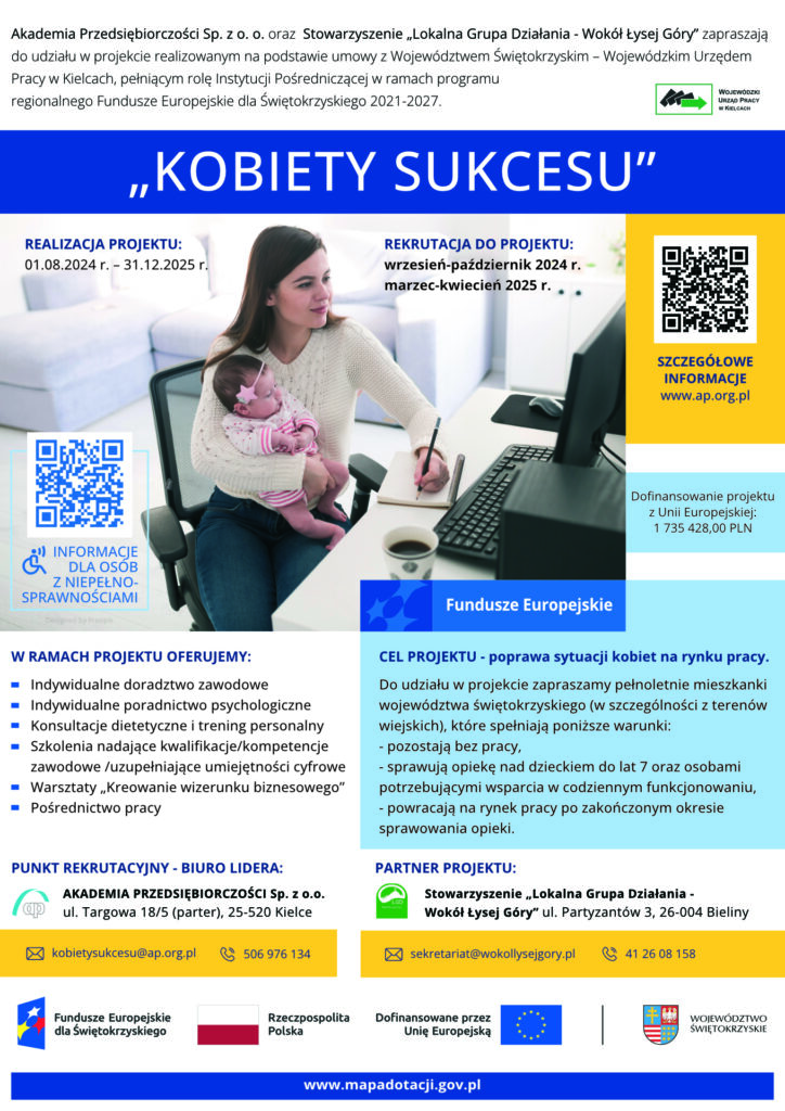 Kobiety sukcesu plakat