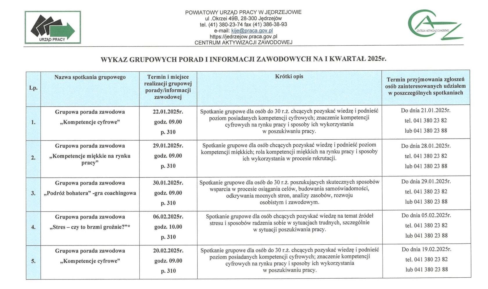 Wykaz grupowe i kwartał 2025 strona 1