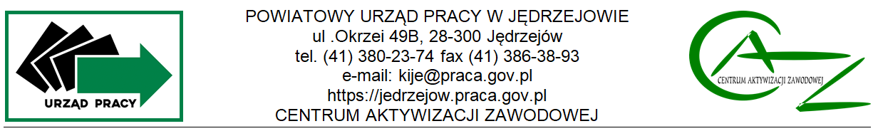 Nagłówek zawiera loga Urzędu Pracy i CAZ oraz dane teleadresowe